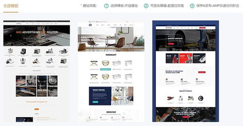 多產(chǎn)品線營(yíng)銷(xiāo)難 看這家外貿(mào)企業(yè)如何讓業(yè)績(jī)持續(xù)高增長(zhǎng)