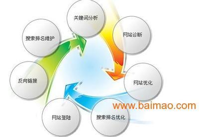 合肥企業(yè)建站首選 中凡網(wǎng)絡(luò)的綜合優(yōu)勢(shì)與應(yīng)用